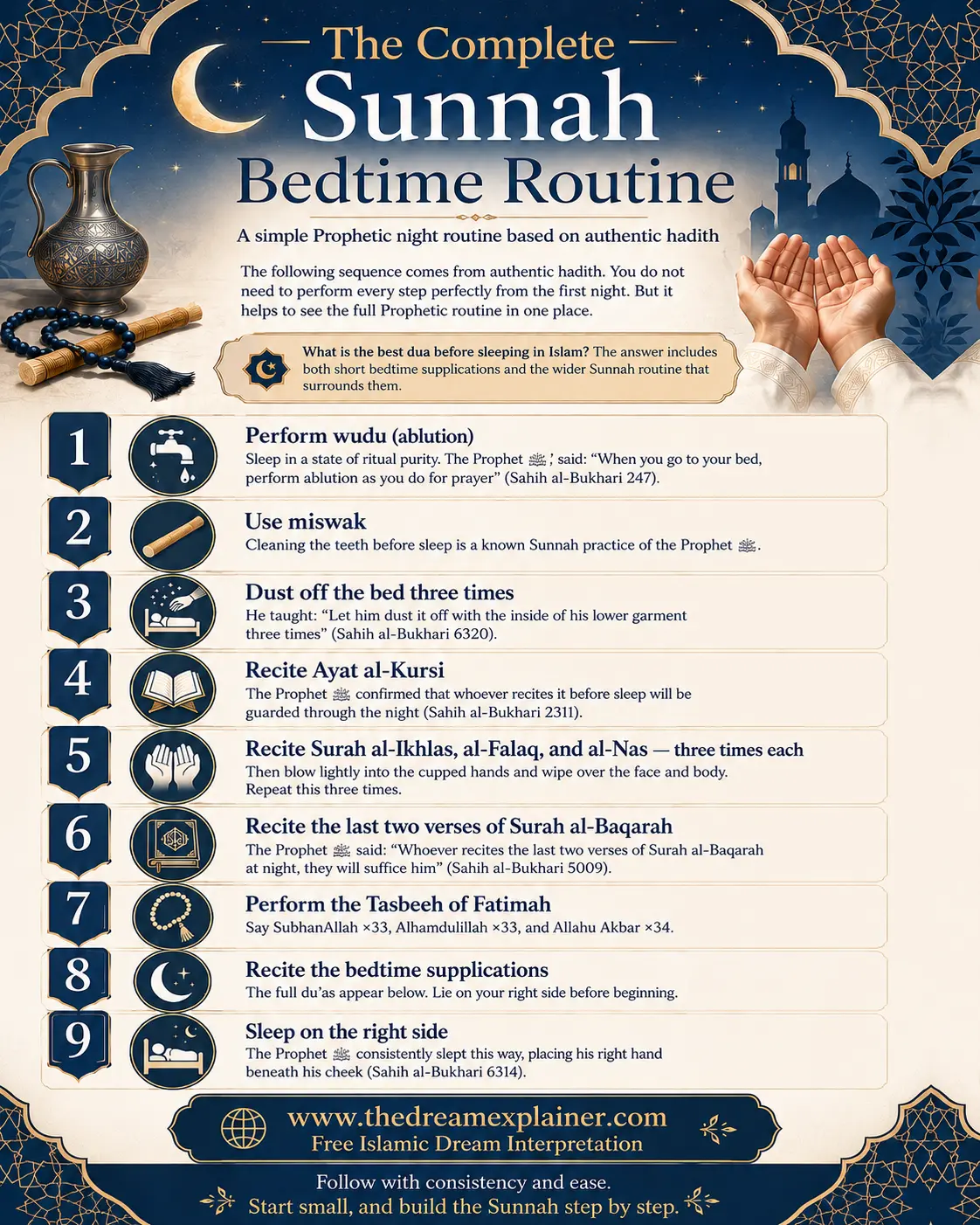 Complete Sunnah bedtime routine before sleep in Islam